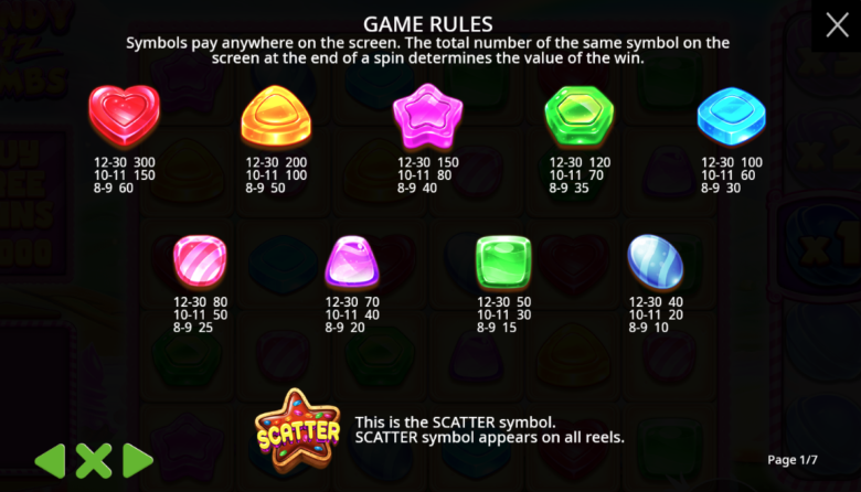 Symbols